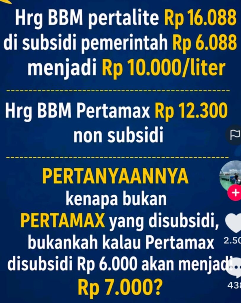 Spekulasi Subsidi BBM Kembali Muncul di Media Sosial, Warga Pertanyakan Kenapa Bukan Pertamax yang Disubsidi