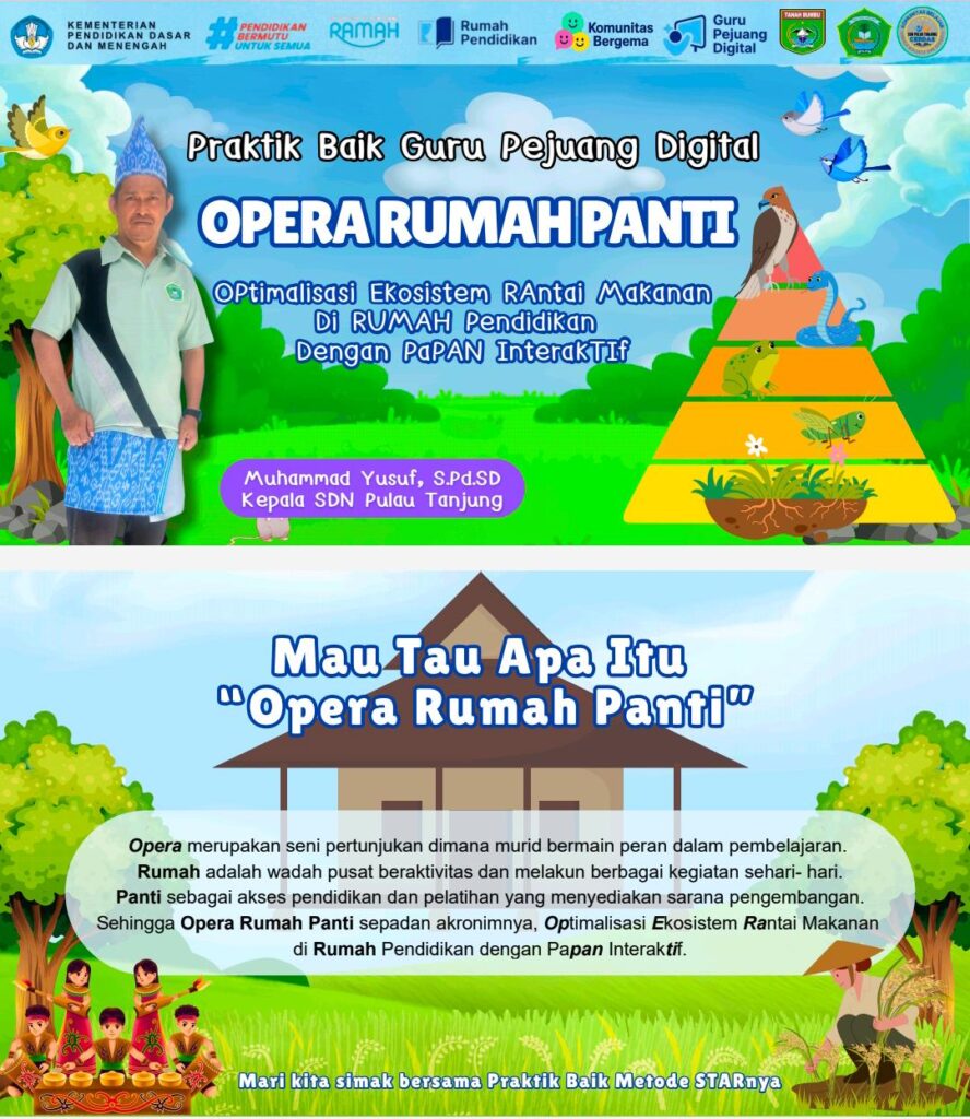 Kepsek Muhammad Yusuf Bagikan Inovasi “Opera Rumah Panti”, Dorong Kepala Sekolah Optimalkan Papan Interaktif Digital