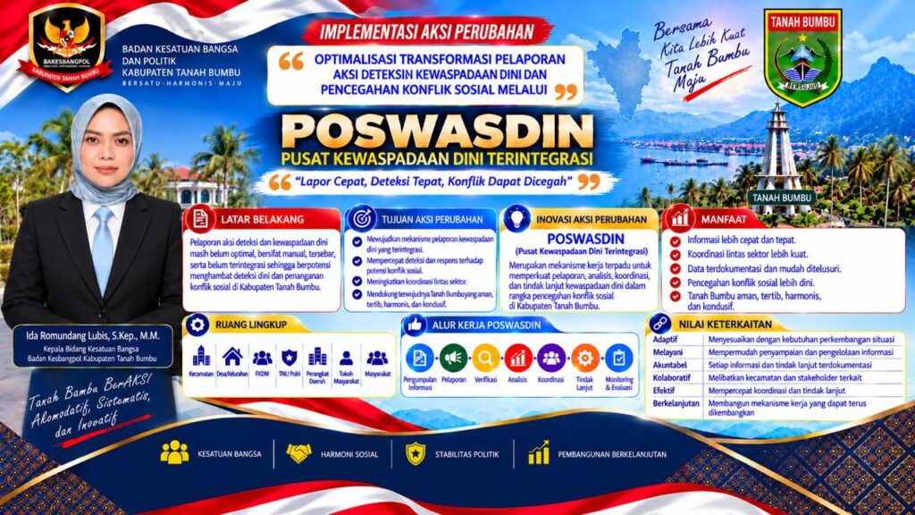 Bakesbangpol Tanah Bumbu Siapkan Poswasdin, Deteksi Konflik Sosial Tak Lagi Menunggu Membesar
